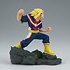 Boku no Hero Academia - All Might - Combination Battle (Bandai Spirits)