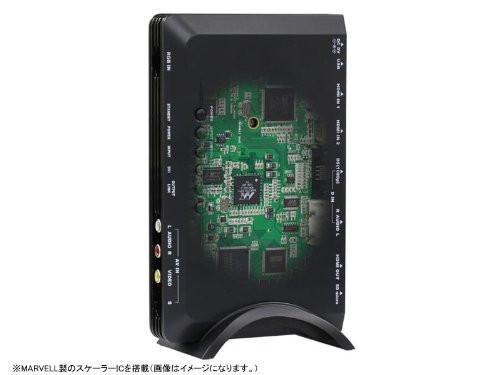 Framemeister XRGB Mini | JP21 Adapter | Solaris Japan