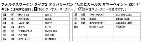 Egg Girls series - Volkswagen Type 2 Delivery Van - 1/24 - Egg Girls Summer Paint 2017 (Hasegawa)