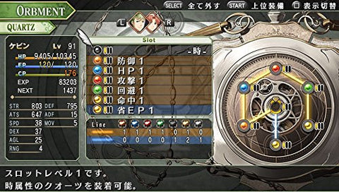Eiyuu Densetsu Sora no Kiseki the 3rd Evolution