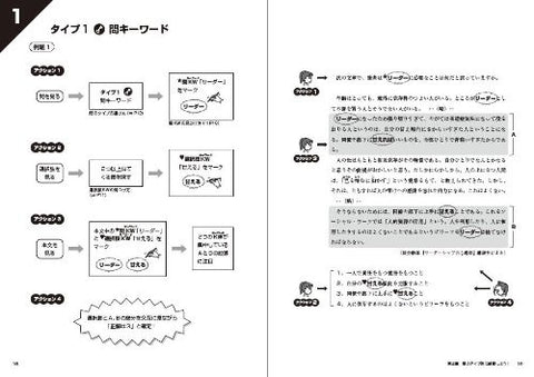 Examination For Japanese University Admission For International Students (Eju) Reading 100