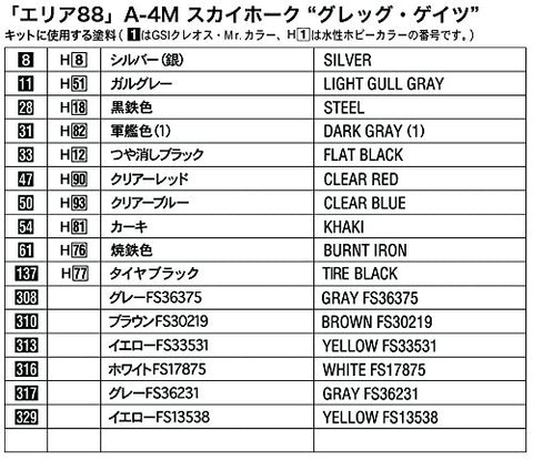 Area 88 - Creator Works - A-4M Sky Hawk - 1/48 - Greg Gates (Hasegawa)