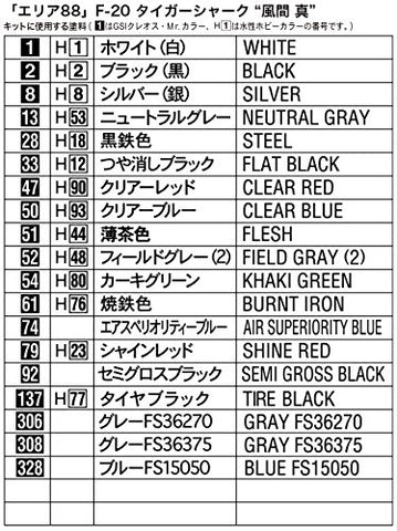 Area 88 - F-20 Tigershark - 1/72 (Hasegawa)