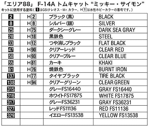 Area 88 - F-14A Tomcat - 1/72 - Mickey Simon (Hasegawa)