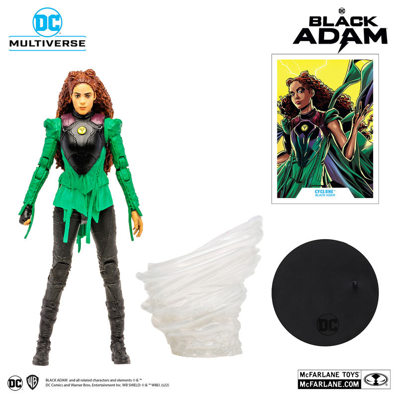 Cyclone Figure