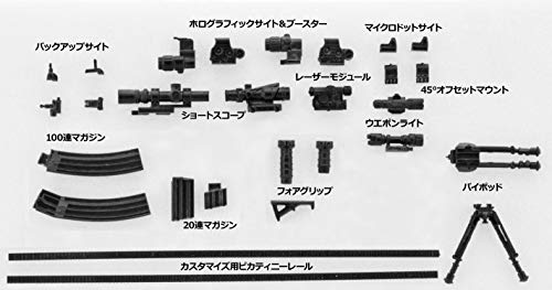 Little Armory LD020 - Guns Accessory A - 1/12 (Tomytec)