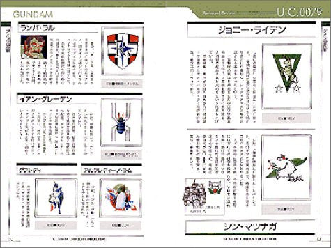 Gundam Emblem Collection Encyclopedia Book