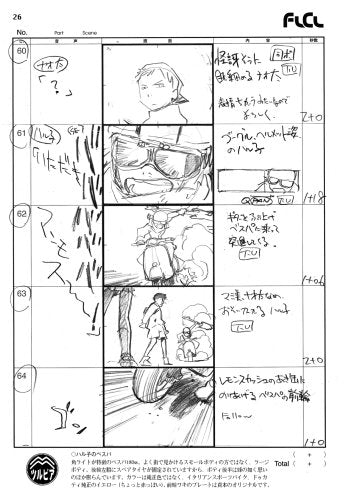 Flcl Original Illustration Art Book / Gainax Anime