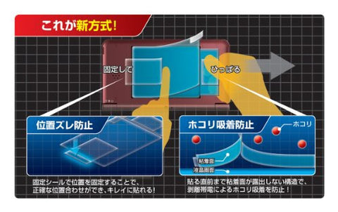 New Liquid Crystal Protection Filter DSi LL/XL