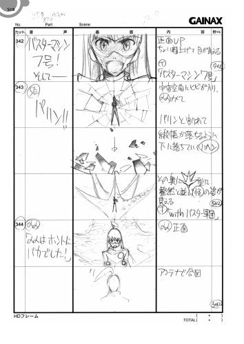 Diebuster Aim For The Top 2 Storyboard Collection Book