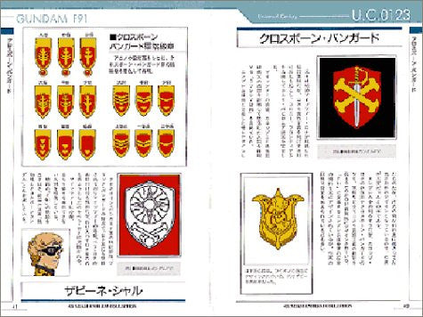 Gundam Emblem Collection Encyclopedia Book