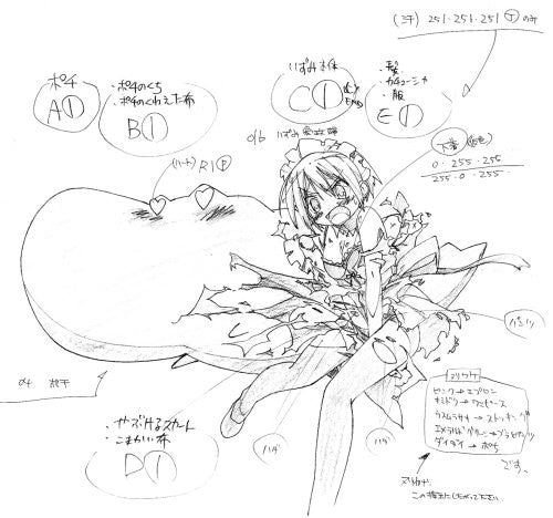 He Is My Master Animation "Marumie Maid Works" Storyboard Art Book