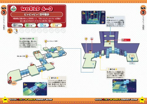 Super Mario 3 D World Perfect Guide