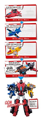 Kaitou Sentai Lupinranger VS Keisatsu Sentai Patranger - DX - VS Vehicle Series - Red Dial Fighter (Bandai)　