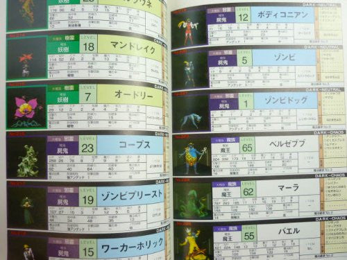 Shin Megami Tensei: 2 Strategy Guide Book / Snes