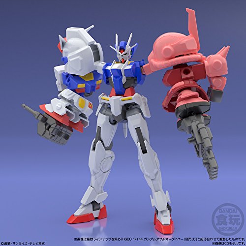 Shock Gundam - Gundam Build Divers
