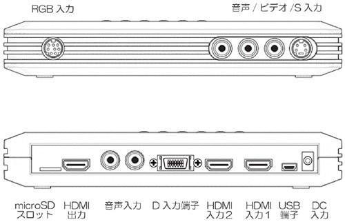 Framemeister XRGB Mini | JP21 Adapter | Solaris Japan