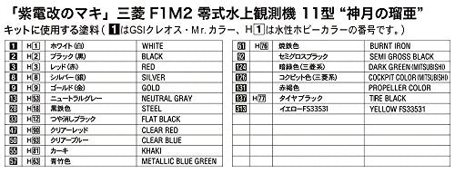 Shidenkai no Maki - Mitsubishi F1M2 Type Zero Observation Seaplane Aircraft Type 11 - 1/48 - Shingetsu no Rua (Hasegawa)