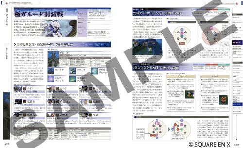 Final Fantasy Xiv: Shinsei Eorzea World Report Patch 2.1 Map/Quest/Content