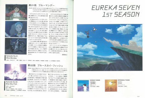 Continue #27 Japanese Videogame Magazine