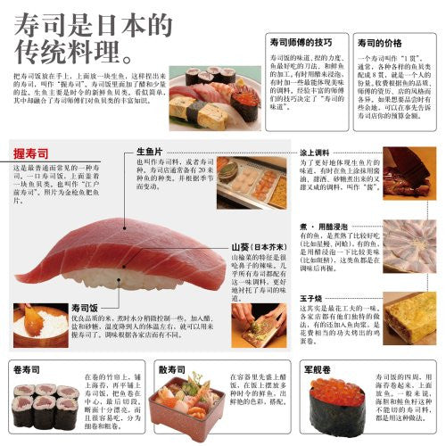 Sushi / Japan Guide Series 1