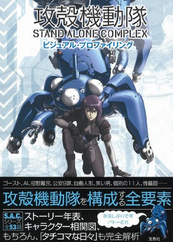 Ghost In The Shell Stand Alone Complex   Visual Profiling