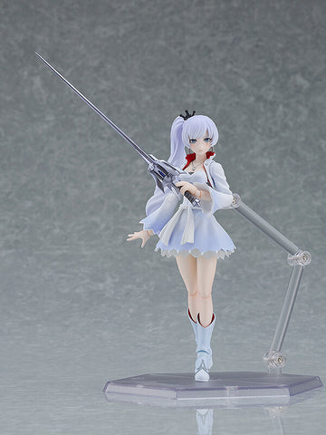 8 Most Expensive Anime Figures Ever - Rarest.org