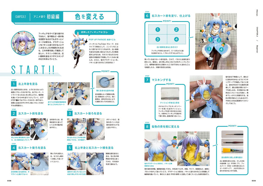 MAman - Textbook for Painting Anime Figures - Japanese Only (Kadokawa)