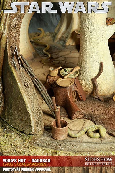 Star Wars 1/6 Scale Figure - Environments Of Star Wars Yoda's Dagobah Hut