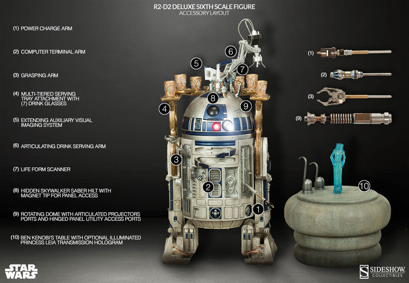Star Wars 1/6 Scale Figure Heroes of Rebellion R2-D2 - Solaris Japan