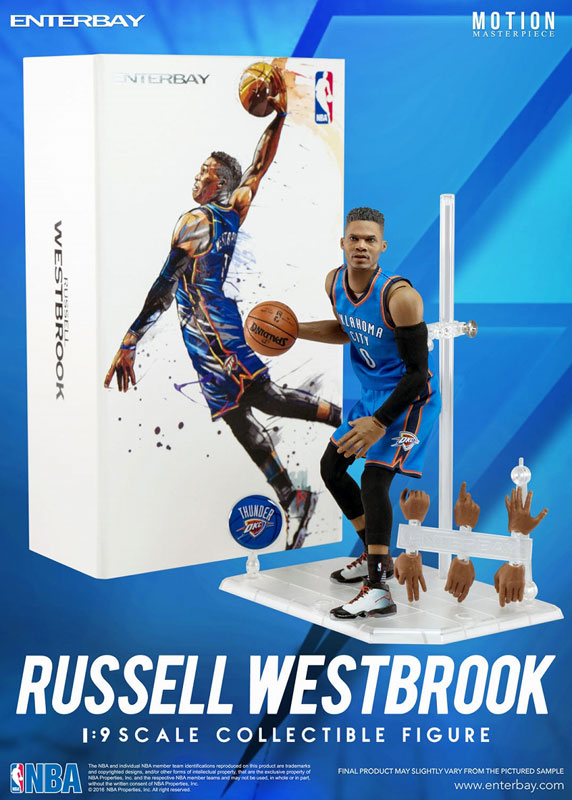 Russell Westbrook - Person: Sports
