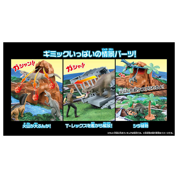 Ania Jurassic World Map of the Great Dinosaur Kingdom