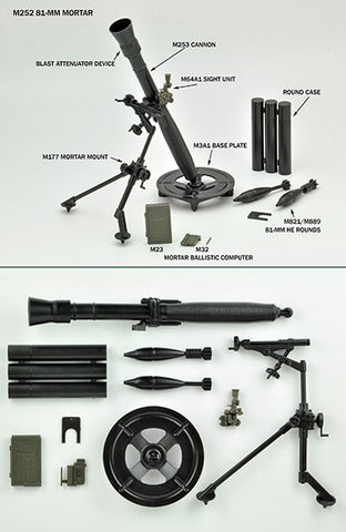 LittleArmory [LD035]81mm Mortar M252 Type 1/12 Plastic Model