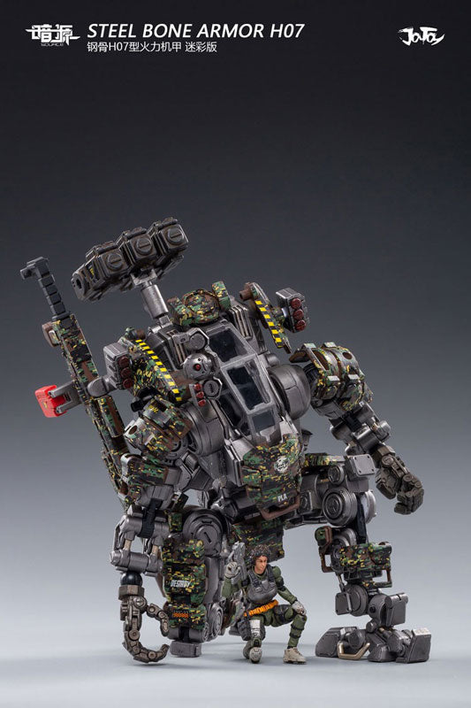 1/25 Source Steel Bone Armor H07 Fire Power Mecha