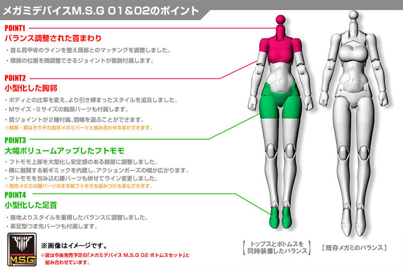M.S.G - Megami Device M.S.G. 01 - Tops Set - 1/1 - Skin Color C (Kotobukiya)