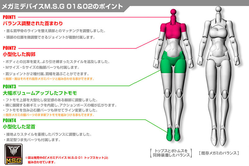 M.S.G - Megami Device M.S.G. 02 - Bottoms Set - 1/1 - Black (Kotobukiya)