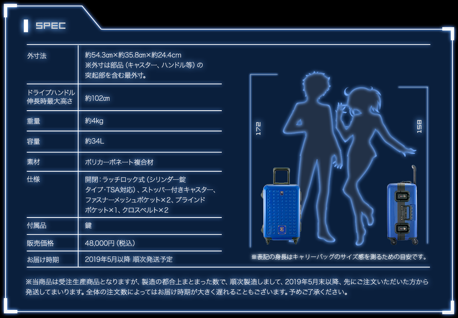 Fate / Grand Order × PROTEX  Master Original Carry-on luggage bag　